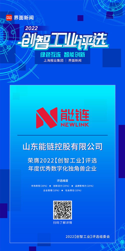 山東能鏈控股 以數字化之力，成就企業管理咨詢新典范——榮獲2022年度優秀數字化獨角獸企業